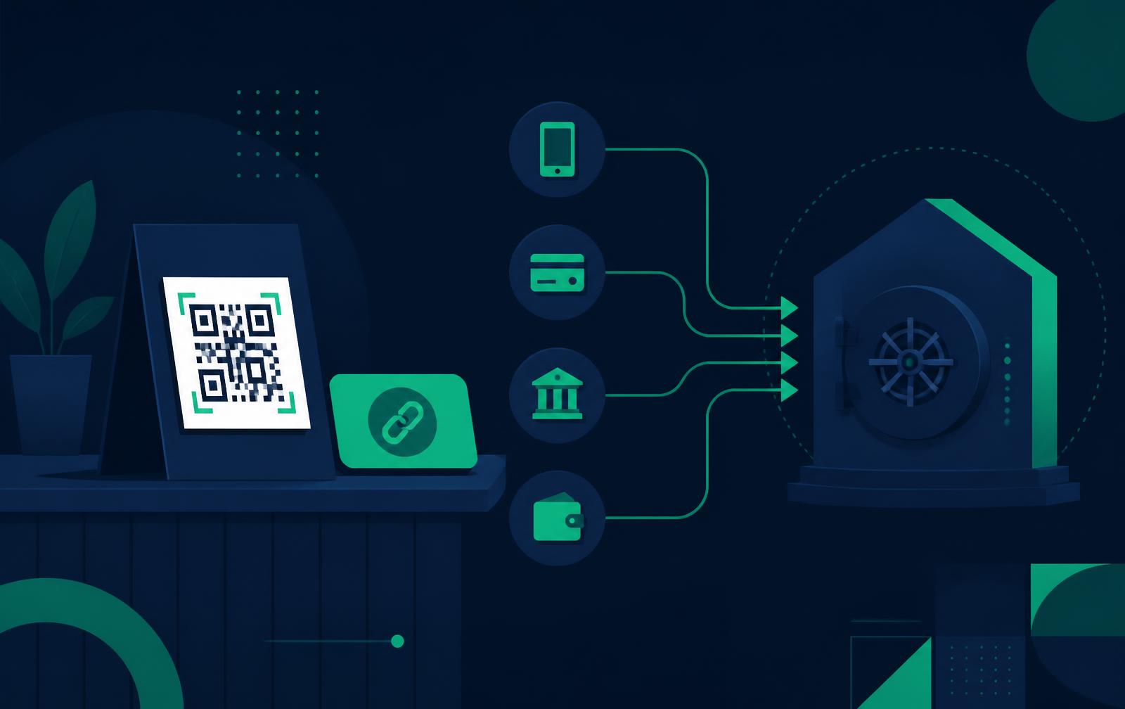 Illustration of counter QR acceptance, payment links, and settlement flowing into a vault